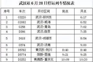 AC米兰3-1罗马全场数据：射门17-12，射正5-5，米兰控球率48%